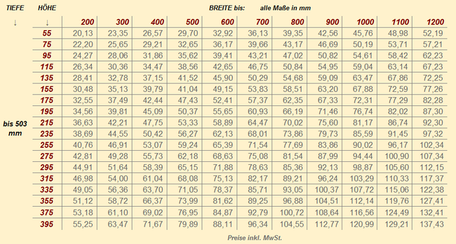 Holzschublade gezinkt Massivholzschubladen Objektqualität - Moso