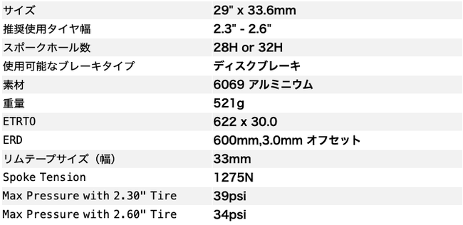 ウィルバイシクル】ホイール - WillBicycle WEB STORE ウィルバイシクル】ホイール - WillBicycle WEB STORE