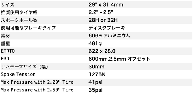 ウィルバイシクル】ホイール - WillBicycle WEB STORE ウィルバイシクル】ホイール - WillBicycle WEB STORE