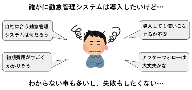 ㈱ミキの勤怠管理システム構築プログラム、勤怠管理システム導入の課題。