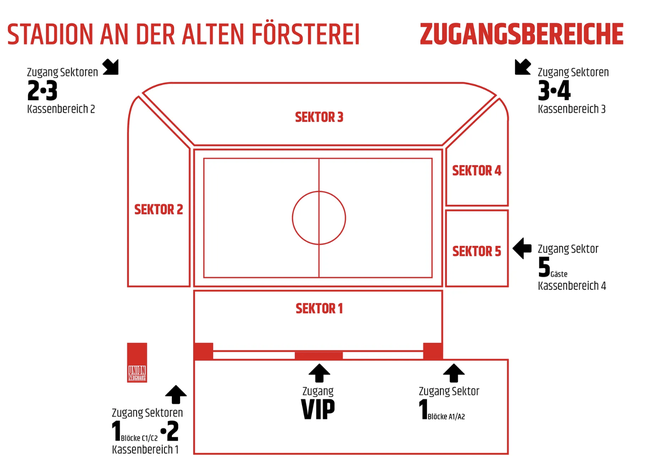 Stadionplan Sitzplan Blockplan Stadion an der Alten Försterei Union Berlin