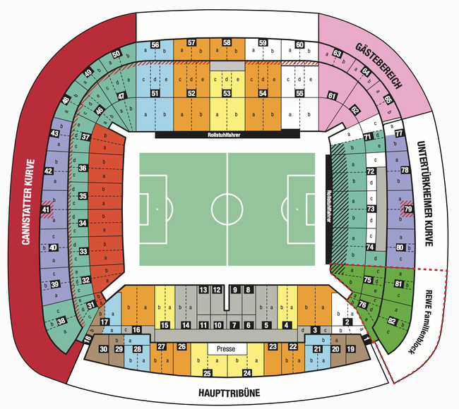 Aktueller Stadionplan Sitzplan Blockplan MHP Arena Vfb Stuttgart 2026/2027