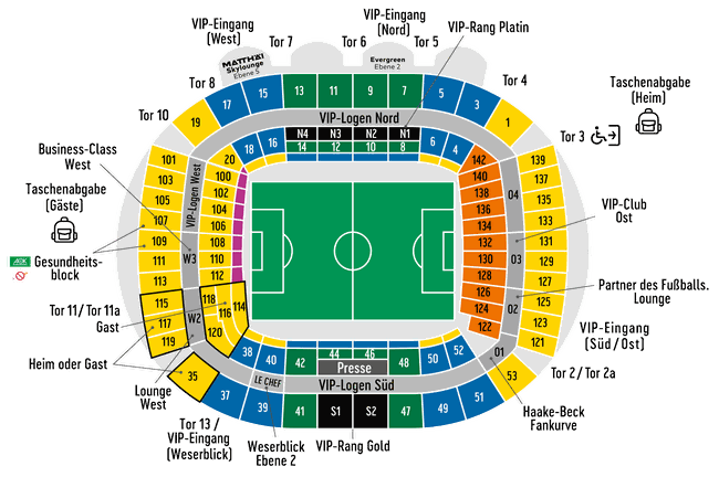 Stadionplan / Sitzplan Weserstation Bremen, SV Werder Bremen, Quelle: https://weserstadion.de/service/stadionplan/