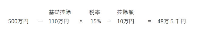 贈与税額の計算