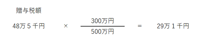 贈与税額控除　計算