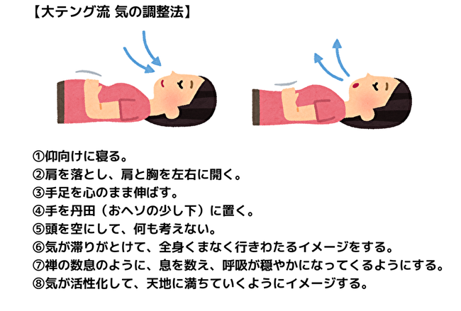 【大テング流　気の調整法】