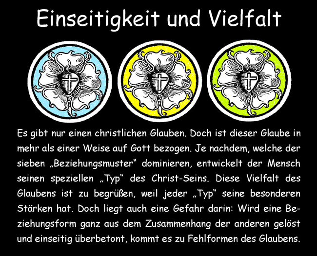 Einseitigkeit und Vielfalt