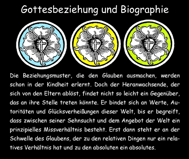 Gottesbeziehung und Biographie