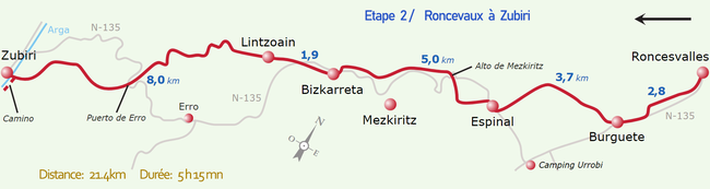 Carte de Roncevaux à Zubiri