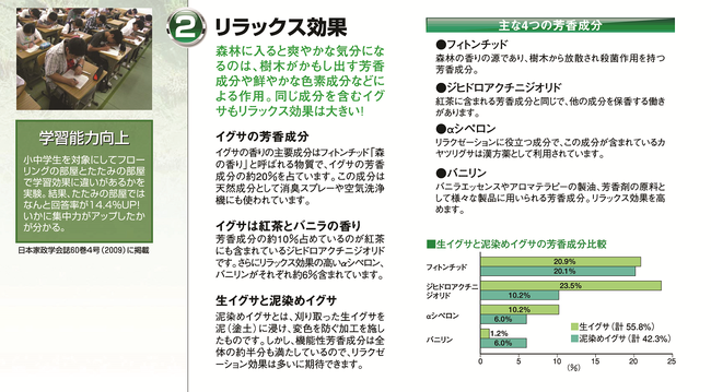 畳の香りで学習能力向上