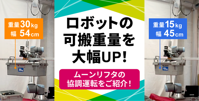 形状の異なる ワークも 自動で把持　ムーンリフタとロボットの協調運転
