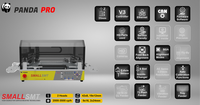 SMALLSMT PANDA PRO  PICK AND PLACE MACHINE 