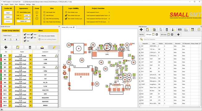 PNP Job creation software