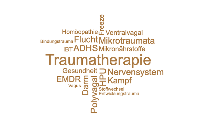 Traumatherapie, HPU, Traumafolgen, Leaky gut
