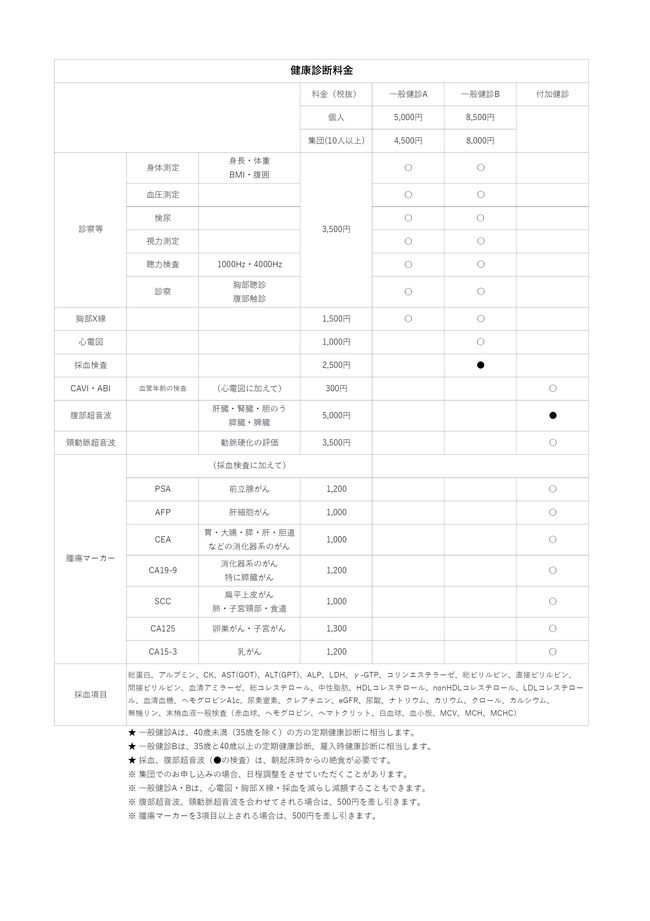 健康診断料金