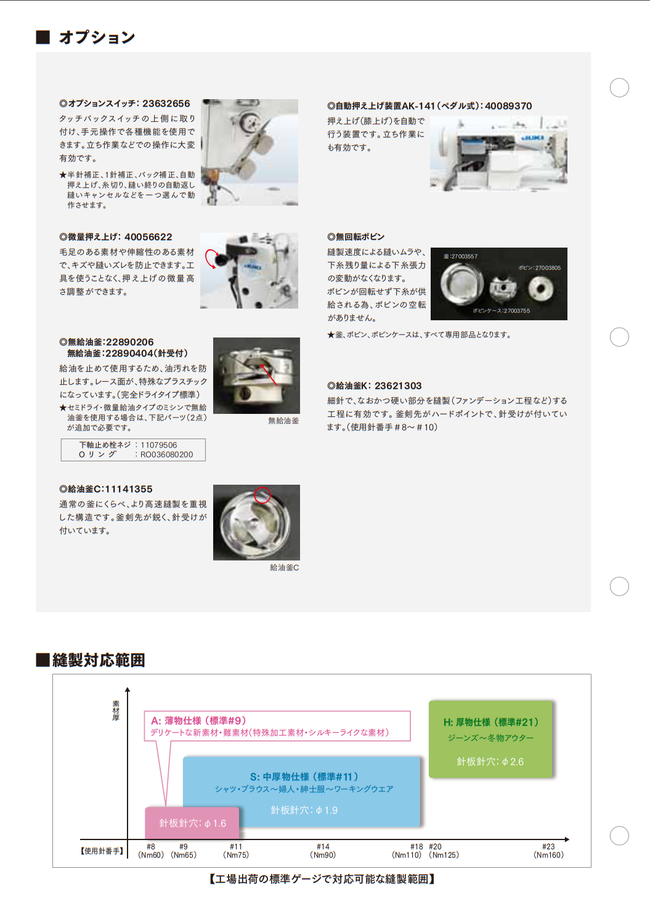 JUKI DDL-9000BSS 新品 工業用ミシン ダイレクトドライブ本縫い自動糸切りミシン