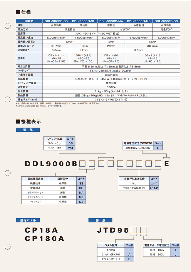 JUKI DDL-9000BSS 新品 工業用ミシン ダイレクトドライブ本縫い自動糸切りミシン