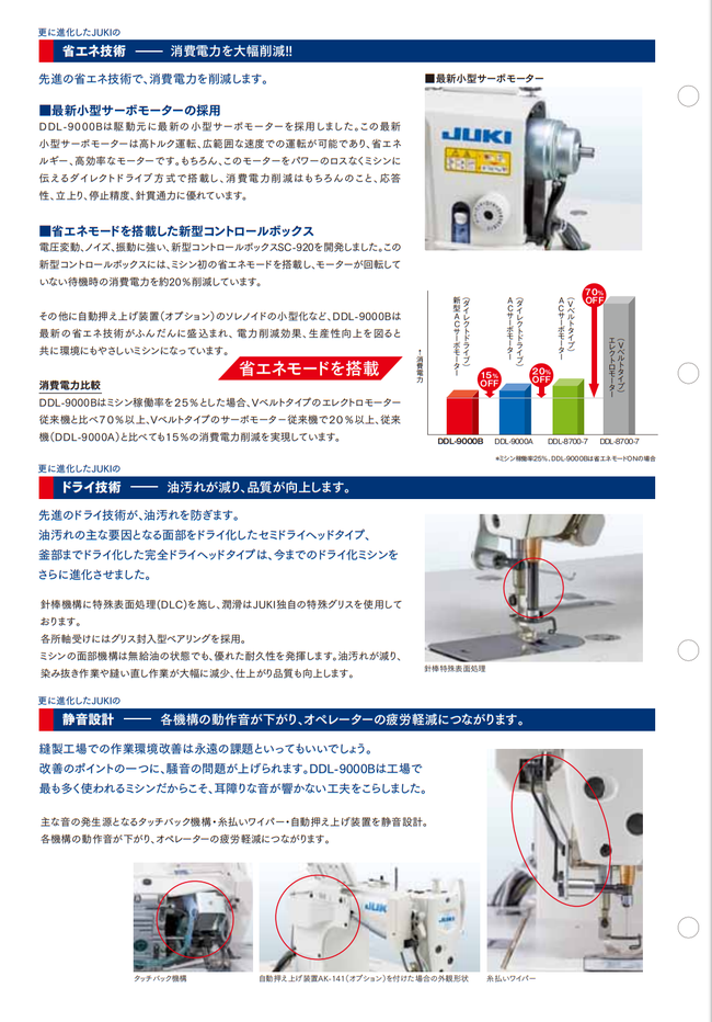 JUKI DDL-9000BSS 新品 工業用ミシン ダイレクトドライブ本縫い自動糸切りミシン