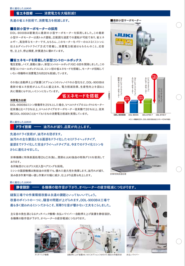 DDL-9000BSS CP-18 新品工業用本縫いミシン - 新中古工業用