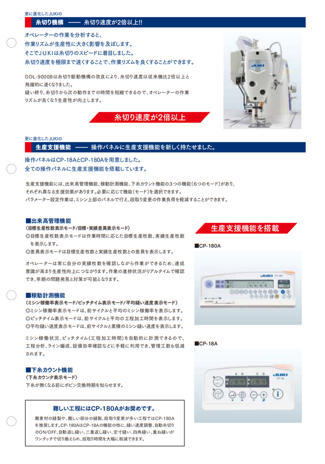 DDL-9000BSS CP-18 新品工業用本縫いミシン - 有限会社 DDL-9000BSS CP-18 新品工業用本縫いミシン - 有限会社