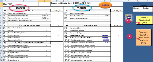 Figure 2 - Partie Haute de la feuille