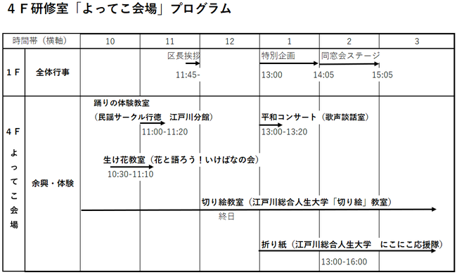 ４階よってこ会場プログラム