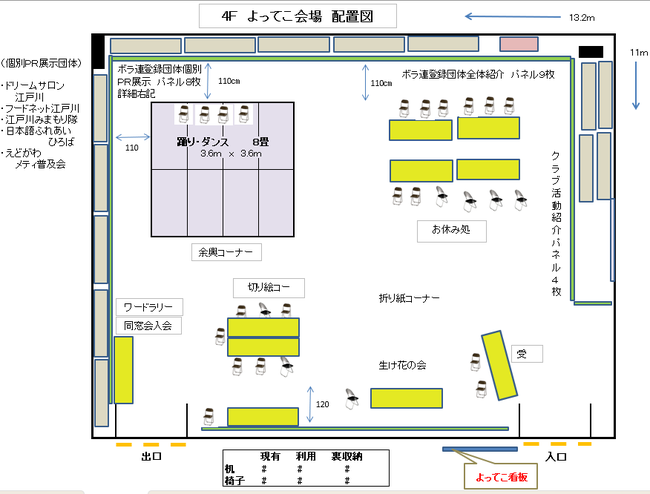 よってこ会場配置図