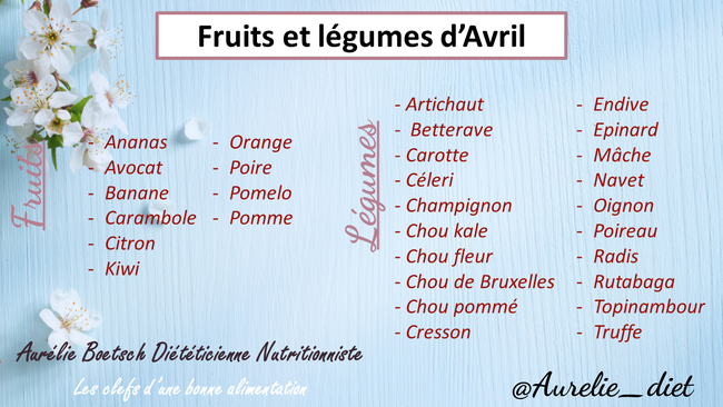calendrier fruits et légumes saison diététicienne nutritionniste mulhouse