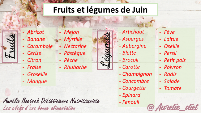 calendrier fruits et légumes saison diététicienne nutritionniste mulhouse