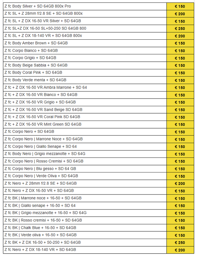 Offerta valida fino al 29 settembre 2025