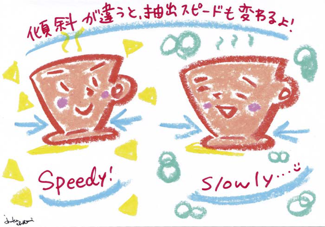 ドリッパーイラスト2
