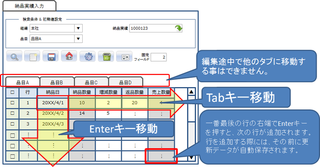 カーソル移動