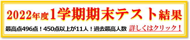 2022年1学期期末テスト結果