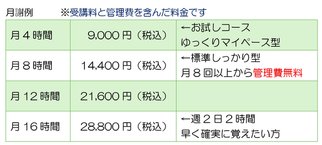 世田谷パソコン教室　月謝例