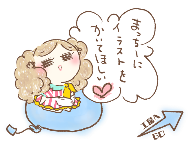 納期のご案内 Machiconti ページ