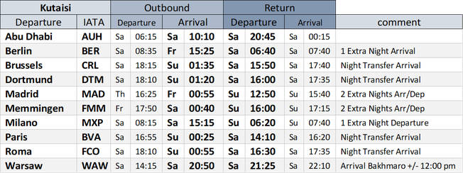 Updated 02/09/2023. Changes of the flight schedule are possible.