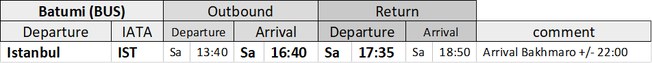 Updated 01/09/2024. Changes of the flight schedule are possible.