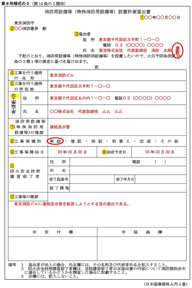 東京　設置計画届出書　消防用設備等　日本産業規格