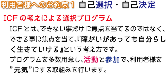ICFの考えによる選択プログラム　ICFとは、できない事だけに焦点を当てるのではなく、できる事に焦点を当て、『障がいがあっても自分らしく生きていける』という考え方です。プログラムを多数用意し、活動と参加で利用者様を”元気”にする取組みを行います。