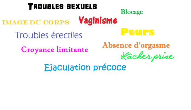 troubles sexuels guérit par hypnose