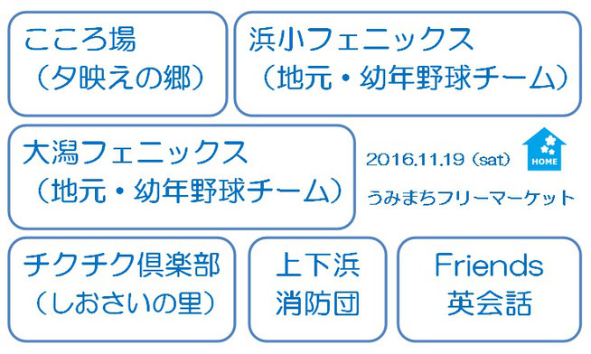 第1回 うみまちフリーマーケットの出店団体です。皆さん、お待ちしています!