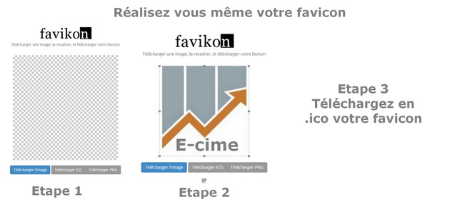 Les étapes pour réaliser son favicon soi même expliquées par E-cime