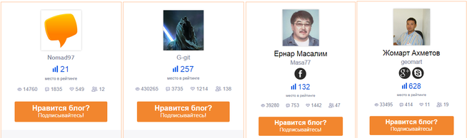 Что происходит в Казахстане?