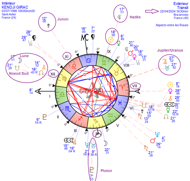 thème de Kendji Girac à l'intèrieur et transit des planètes à l'extérieur de son thème au 22.04.2024 - 05h30