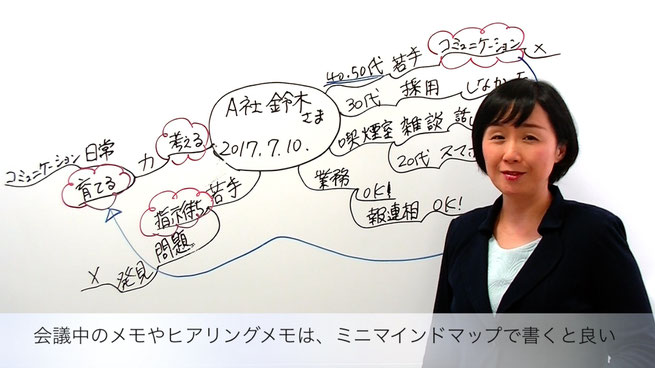 無料動画で少しマインドマップを学んでみませんか?