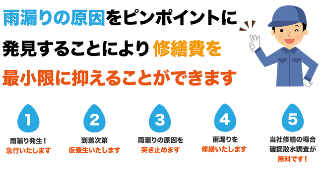 amamori-inspect ページ！