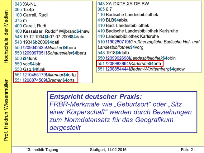 Folie aus meinem Vortrag "Sacherschließung in einer RDA-Welt" auf der InetBib-Tagung in Stuttgart