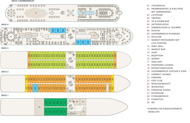 A-ROSA SENA Deckplan 2026 
