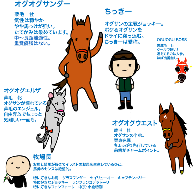お馬のイラスト生産中 Oguogu牧場 お馬のイラスト生産中 Oguogu牧場
