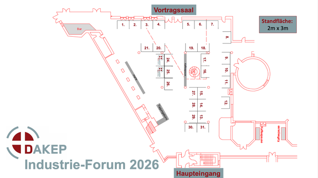 Raumplan für Industrie-Forum 2026 / Stand: Juli 2025